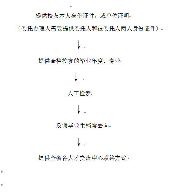 说明: C:\Users\ADMINI~1\AppData\Local\Temp\企业微信截图_16384260349061.png